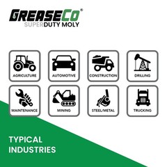 Molybdenum Grease | Extreme Super Duty Performance Calcium Sulfonate | Moly…