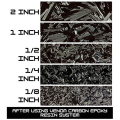 .125″ Chopped Carbon Fiber – 1 lb ((Making Forged Composites for Automotive, …