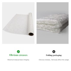 1.5oz Fiberglass Chopped Strand Mat Cloth Roll Boat Marine Repair 41″ x 11 Yards